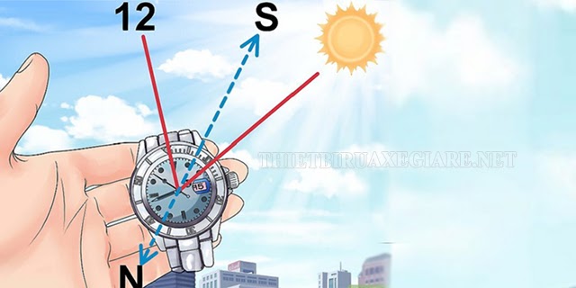 xác định phương hướng thông qua đồng hồ có kim chỉ giờ 