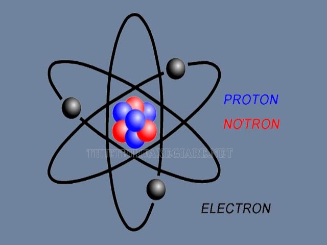 nguyên tử là gì